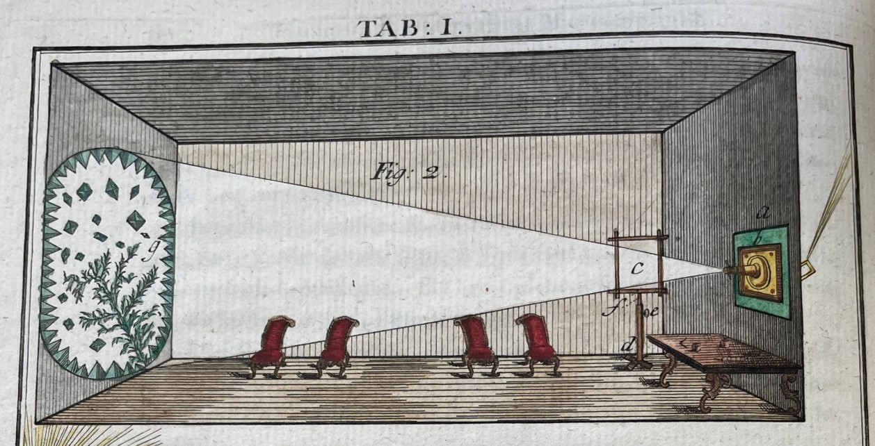 Illustration of the solar microscope in use, from Martin Ledermuller’s Amusemens Microscopiques (Microscopic Amusements), 1768