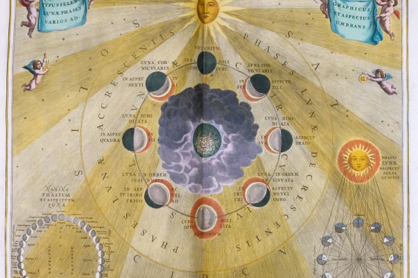 Harmonia Macrocosmica by Andreas Cellarius, 1600s. From the Museum's library. 