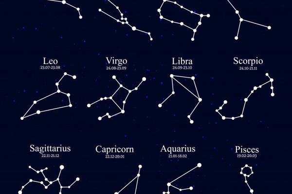 zodiac constellations 73186 194