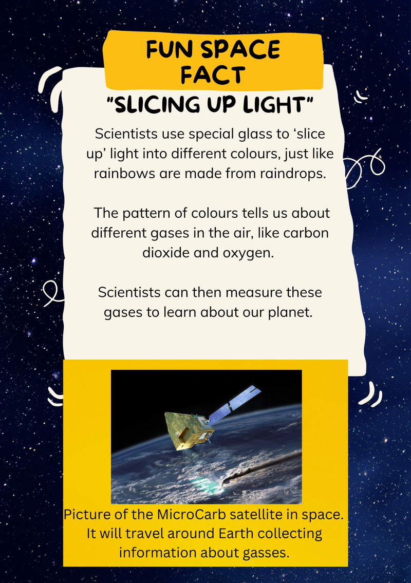 Dispersion SEND backpack fun fact card