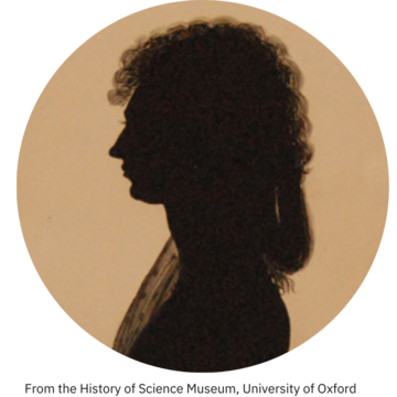 Women in Science Caroline Herschel
